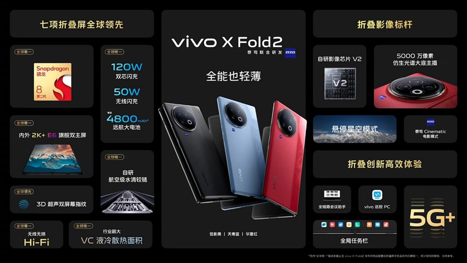 Vivo X Fold 